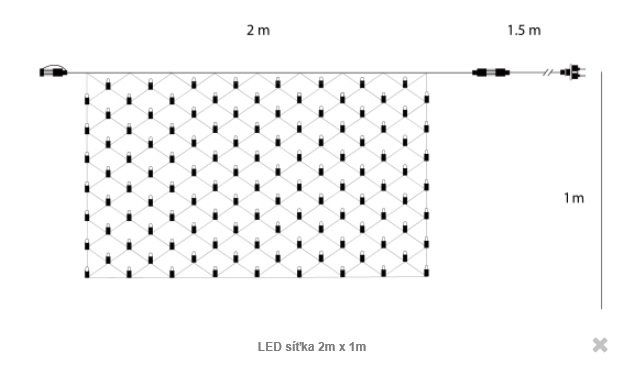 LED sieťka 2m x 1m